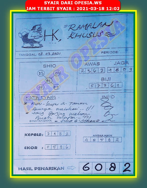 22 Prediksi hk jostoto