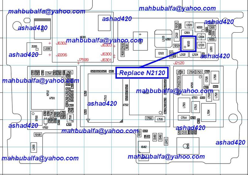 All Gsm Solution: Nokia X3-02 Ringer solution.