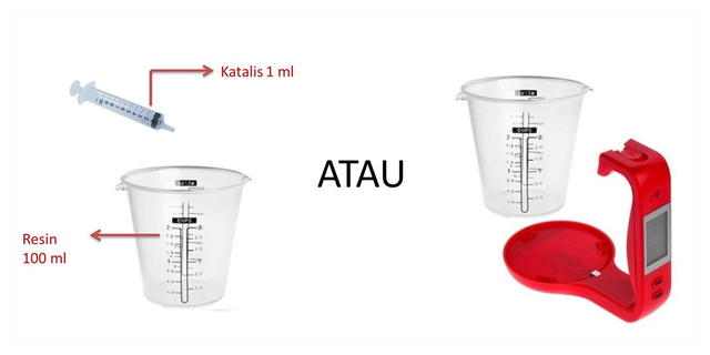 Featured image of post Artinya Resin Adalah - Katalis adalah suatu bahan kimia yang dapat meningkatkan laju suatu.