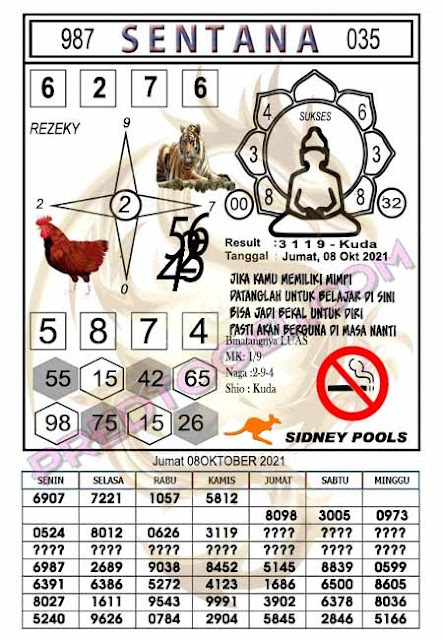 Syair Sidney Hari Ini Jumat 08 10 2021 Prediksi Hk 2d Jitu Malam Ini Sgp Sydney