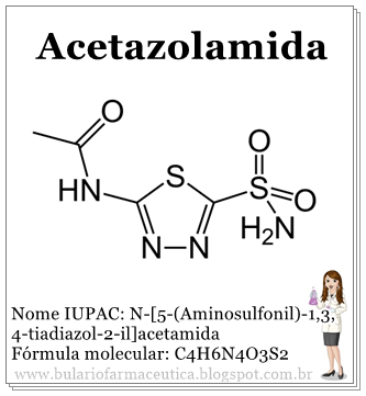 Buy amoxicillin for toothache