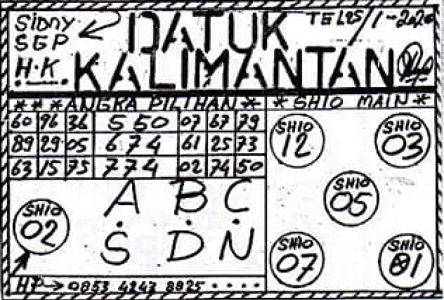 Keluaran Hongkong Hari ini