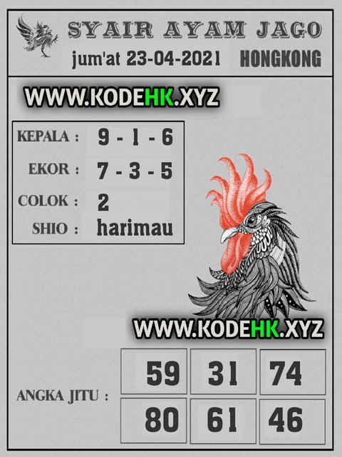 PREDIKSI HK MALAM INI