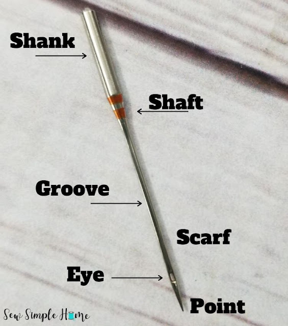 sewing machine needles for different fabrics