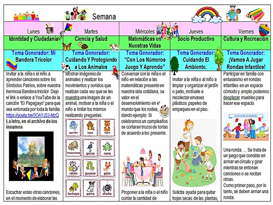 Maestra Asunción: Modelo de Plan Semanal para Educación Inicial  (Preescolar).