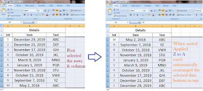 How to use the Excel SORT function