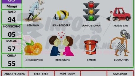 Buku Mimpi Bergambar Angka Main 89 Buku Mimpi Bergambar Angka Main 89