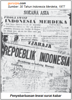 Penyebaran Berita Proklamasi Kemerdekaan Indonesia (Cara Penyebarluasan)