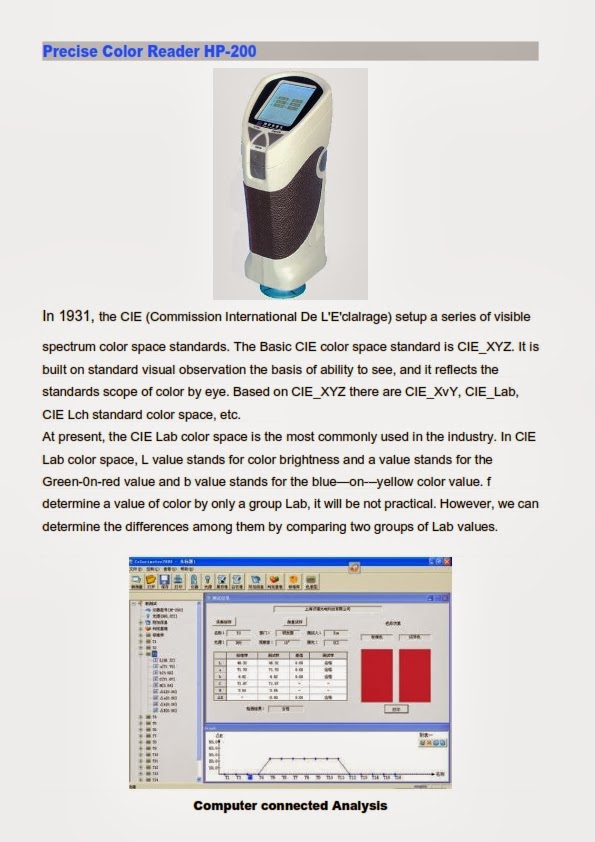 Price color reader ~ PASAR LABORATORIUM (Negotiable Price)
