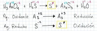 balance redox ejemplo