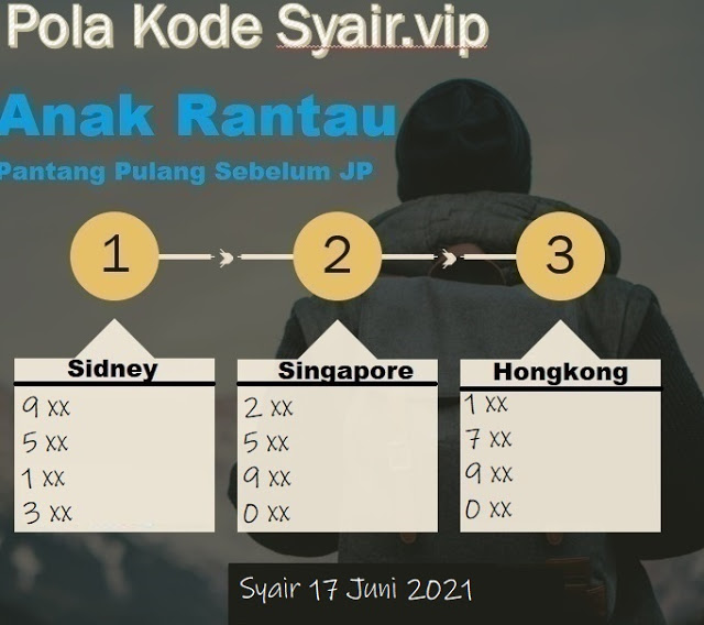 Syair Sidney Hari Ini Kamis 17062021 Prediksi HK Malam