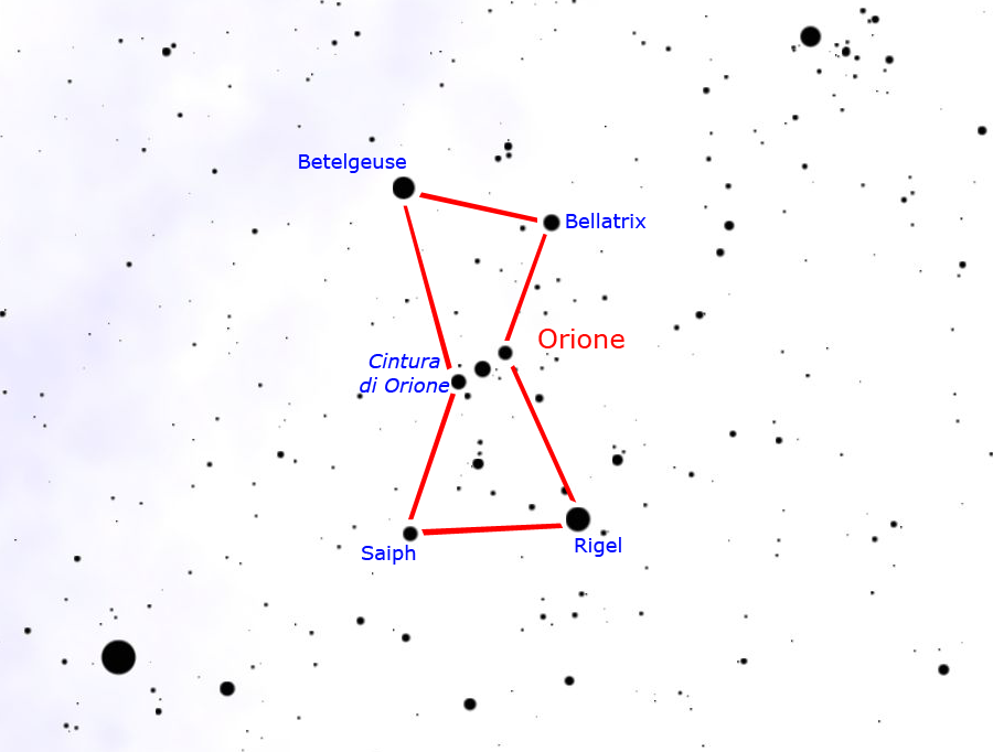 POLARIS Associazione Astrofili Prato
