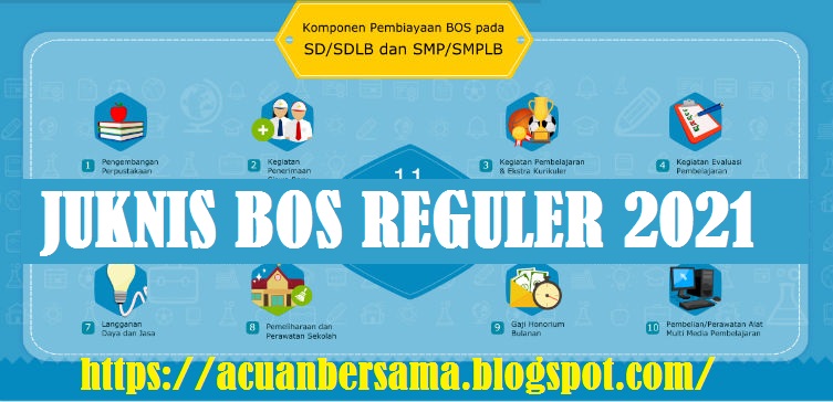 Permendikbud nomor 7 tahun 2021 tentang juknis bos pendidikan kesetaraan