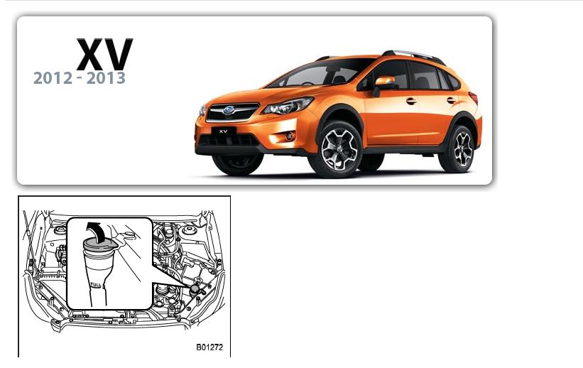 Subaru Xv Manual
