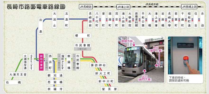 九州-長崎-交通-市區-長崎電車-介紹-長崎交通攻略-教學-長崎交通優惠券-乘車券-票價-路線-時刻-自由行-長崎電車一日券