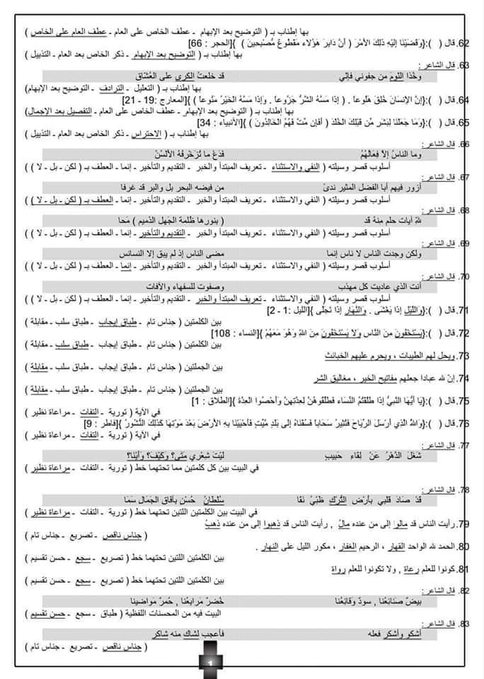 100 سؤال بلاغة للثانوية العامة بالاجابات أ/ محمد علي نجم 4