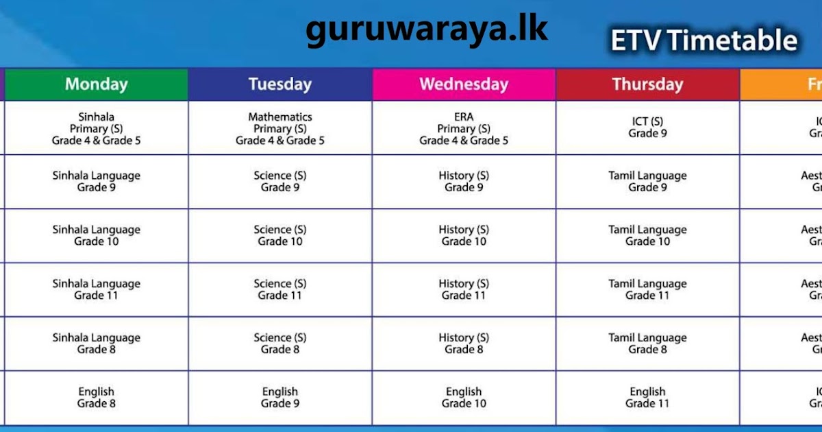 ETV Education Time Table - Teacher ETV Education Time Table - Teacher