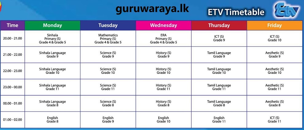 ETV Education Time Table