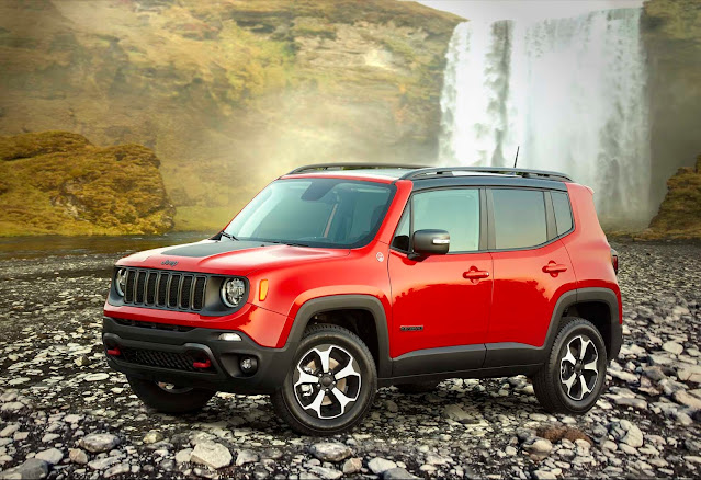 2021 Jeep Renegade Review