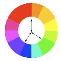 Warna Split Komplementer (Split Complementary Color) Warna Split Komplementer (Split Complementary Color) sebagai harmoni warna