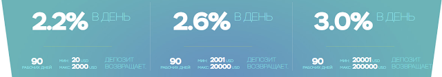 Маркетинг appstorm.biz mmgp