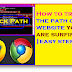 How to track path of the website you are surfing | Any website Crossing stages before appear on your search engine.