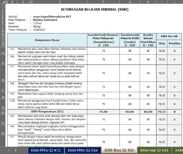 aplikasi KKM SD/MI K13 kelas 2 Revisi 2018