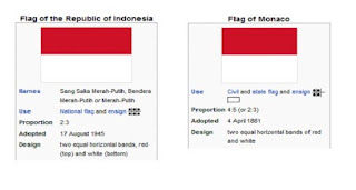 Bendera Indonesia dan Monako tampak sama, Lantas apa Perbedaannya? Berikut Ulasannya Bendera Indonesia dan Monako tampak sama, Lantas apa Perbedaannya? Berikut Ulasannya