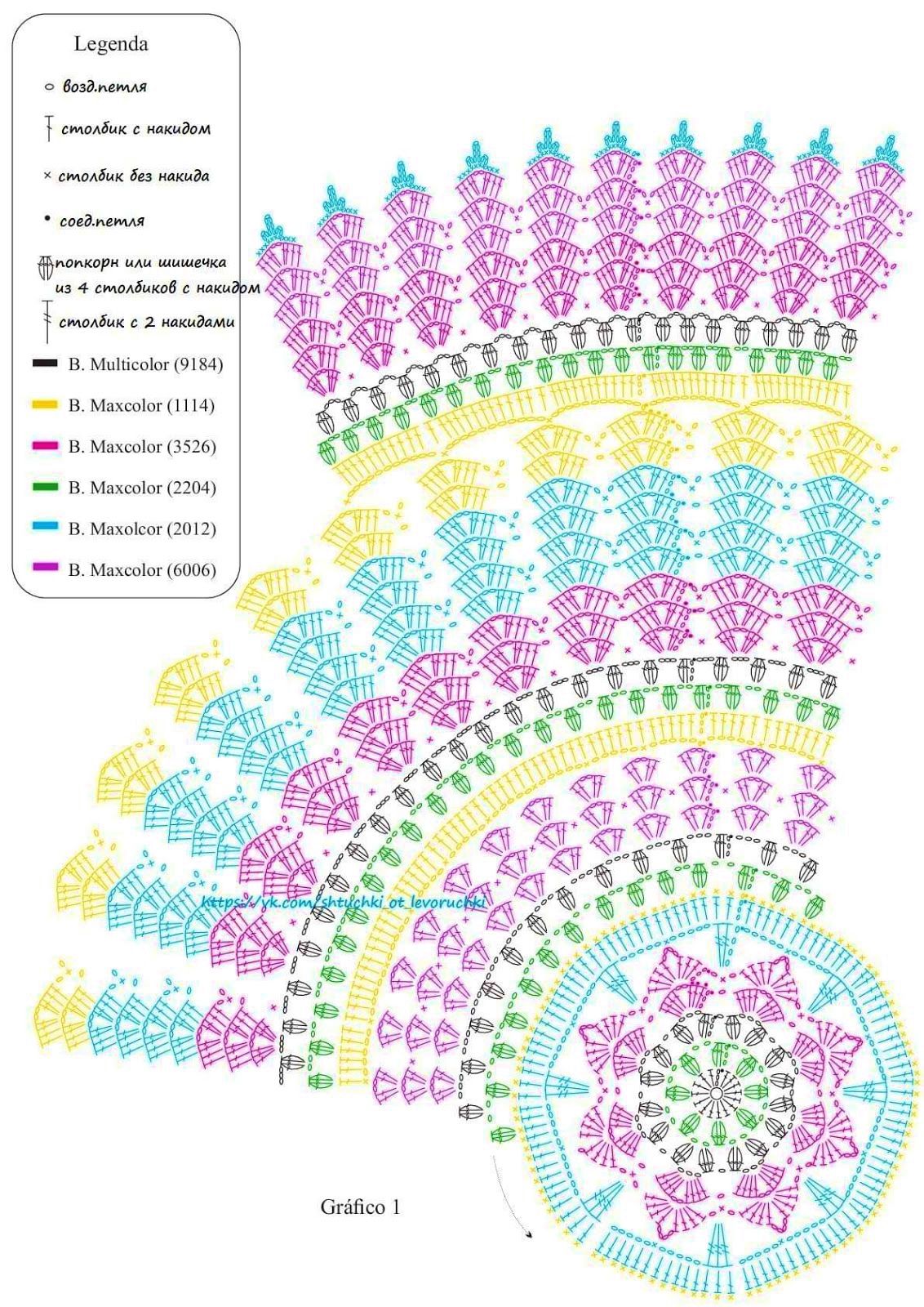 Free Crochet Diagrams Patterns Charts