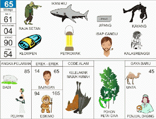 buku mimpi