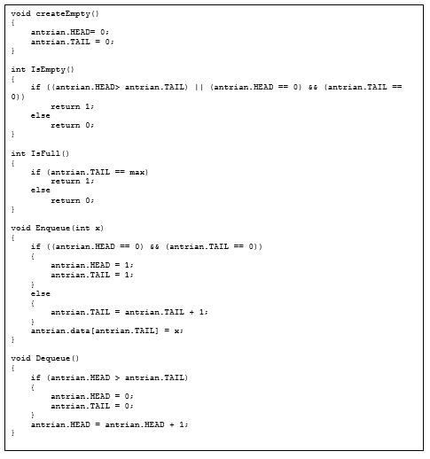 Materi Struktur Organisasi Data Queue | Seputar Pelajaran