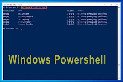 PowerShell Commands | How To