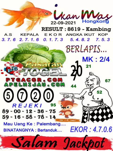 Prediksi Syair Hk 22 September 2021 - Pangkalantoto
