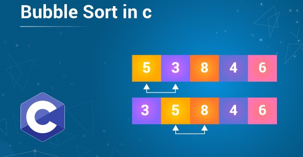 Bubble Sort Data Structure in C Program