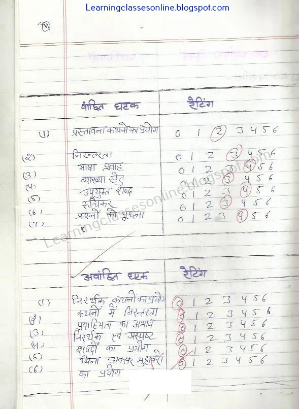 free lesson plans for sanskrit class 9