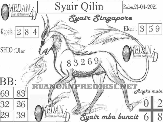 gambar togel syair sgp