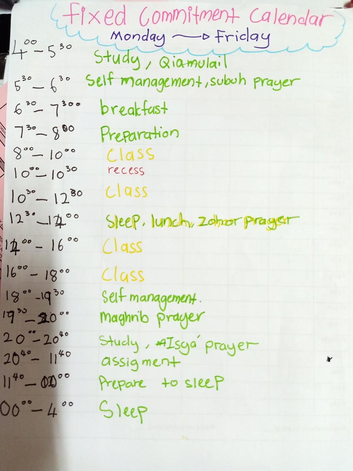 Time management assignment for college students image