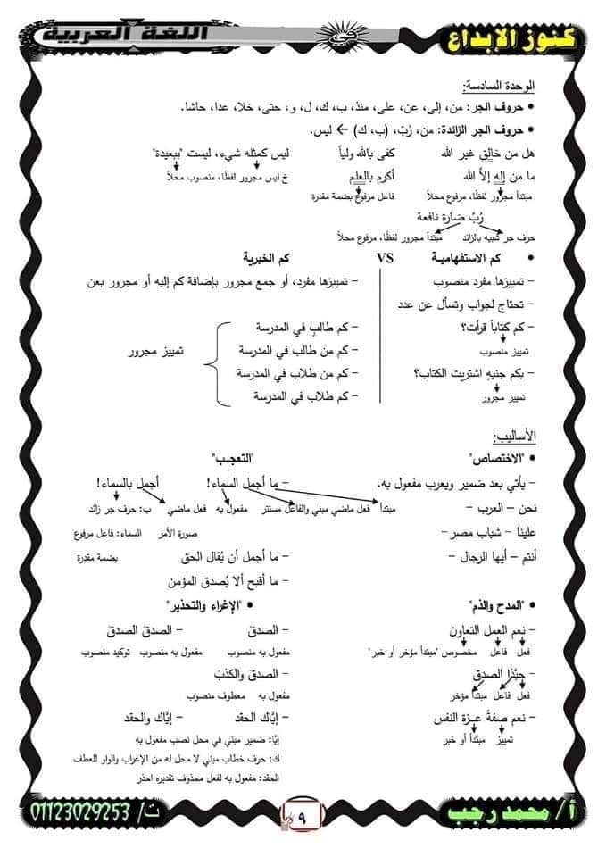 ملخص قواعد النحو والإعراب للثانوية العامة أ/ محمد رجب 9