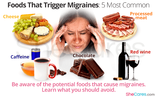 Food To Avoid In Migraine