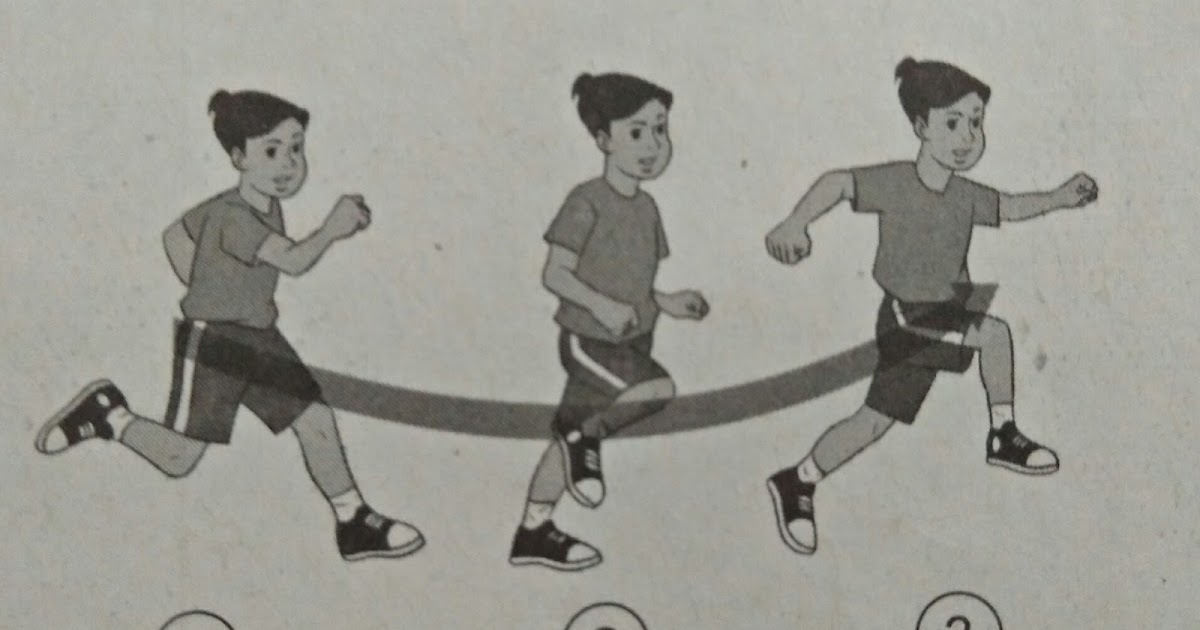 Kombinasi Gerak Dasar Jalan Lari Lompat Dan Lempar Penjaskes Kombinasi Gerak Dasar Jalan Lari Lompat Dan Lempar Penjaskes