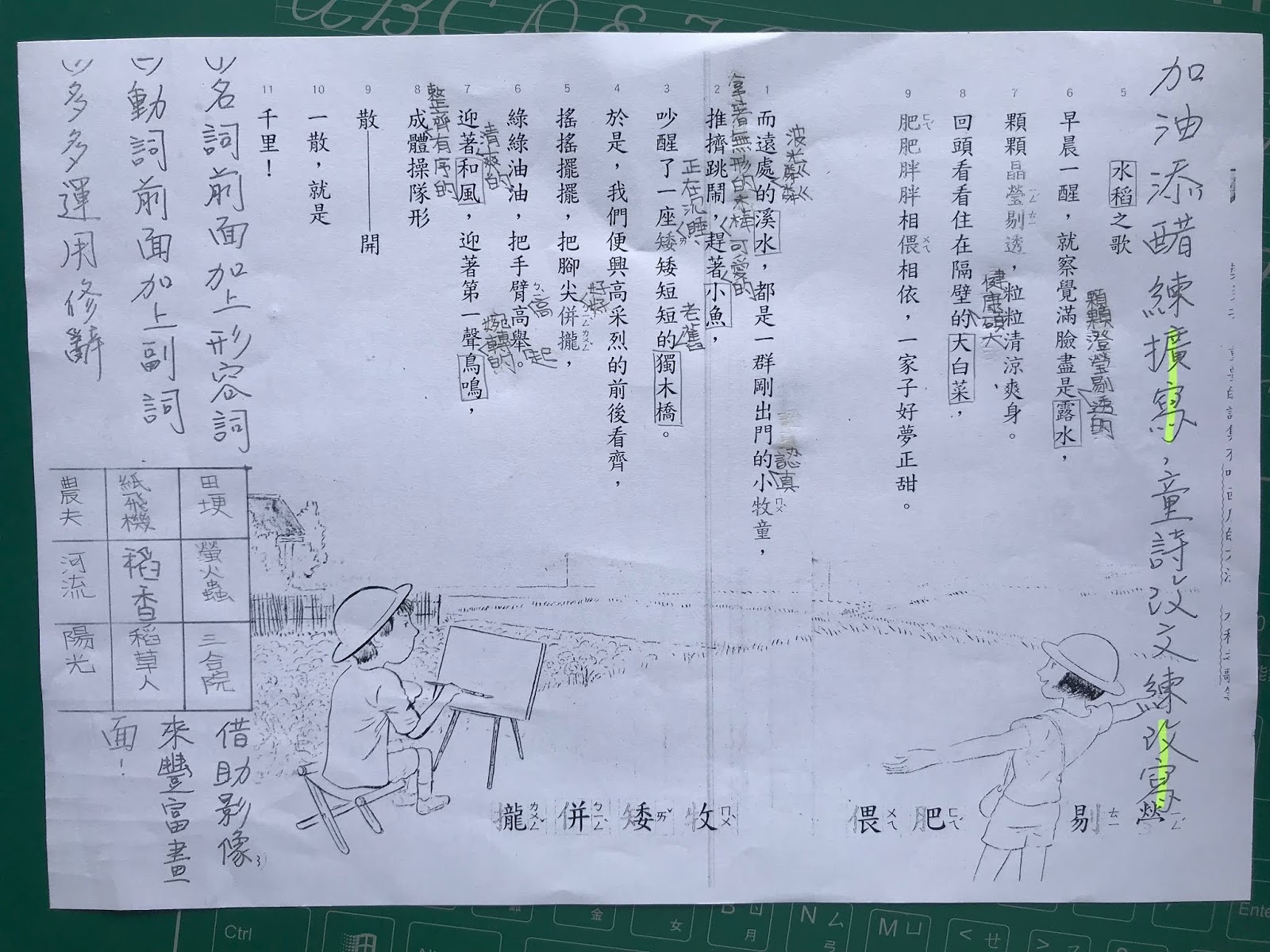 正 想對你說 國語文教學 加油添醋練擴寫 童詩改文練改寫