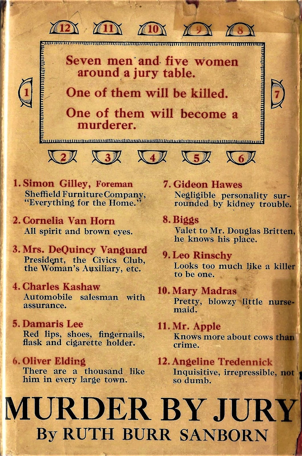 The Passing Tramp A Wrath of Ruths Ruth Burr Sanborn (18941942) and