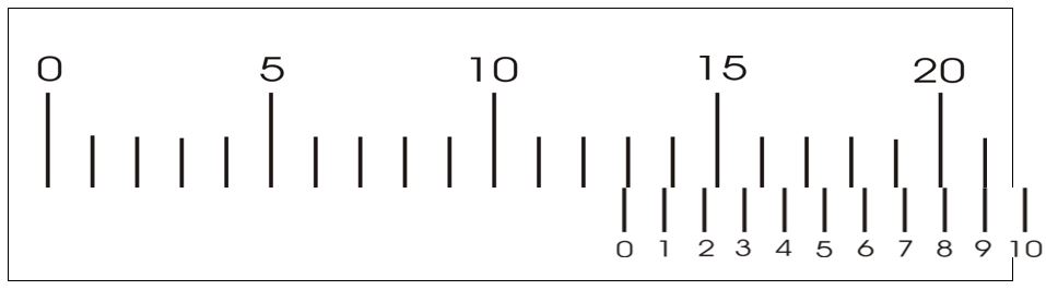 40 Contoh Soal Jangka Sorong Dan Mikrometer Sekrup Dan Jawabannya Lengkap Masharist