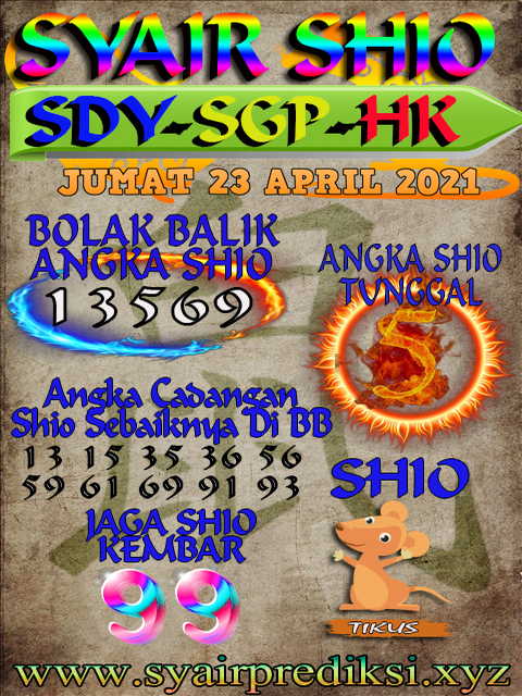 PREDIKSI HK MALAM INI