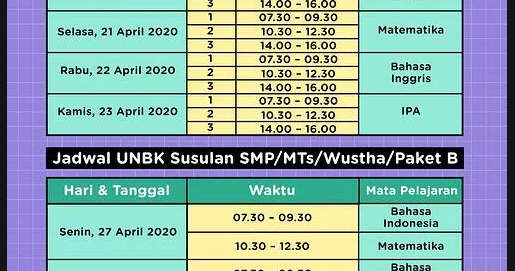 Soal Un Smp Bahasa Inggris 2020 Soal Un Smp Bahasa Inggris 2020
