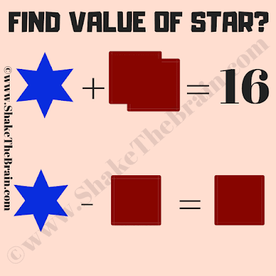 It is Simple Math Equation Picture Brain Teaser in which your challenge is to find the values of the given shapes