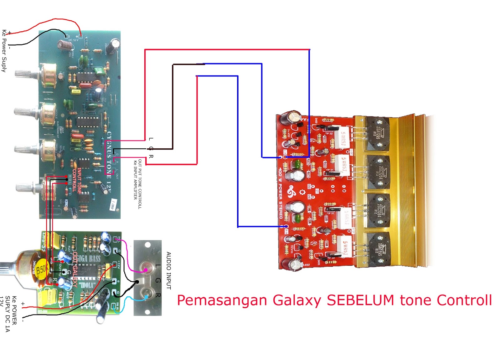 Untuk Pemula For Beginer April 2018