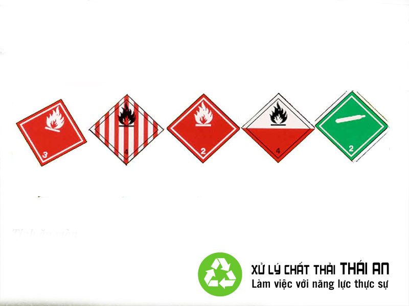 Chất thải nguy hại là gì ? - 4 Nhóm chất thải nguy hại phổ biến nhất