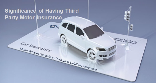http://www.myinsurancebazaar.com/motor-insurance