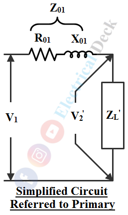 Equivalent Circuit of Transformer Referred to Primary & Secondary